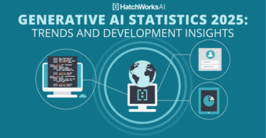 Generative-AI-statics-